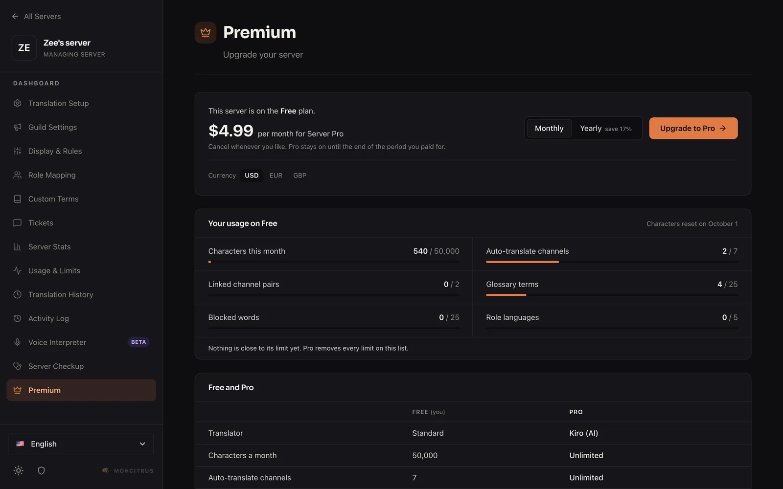 The Premium tab in the dashboard